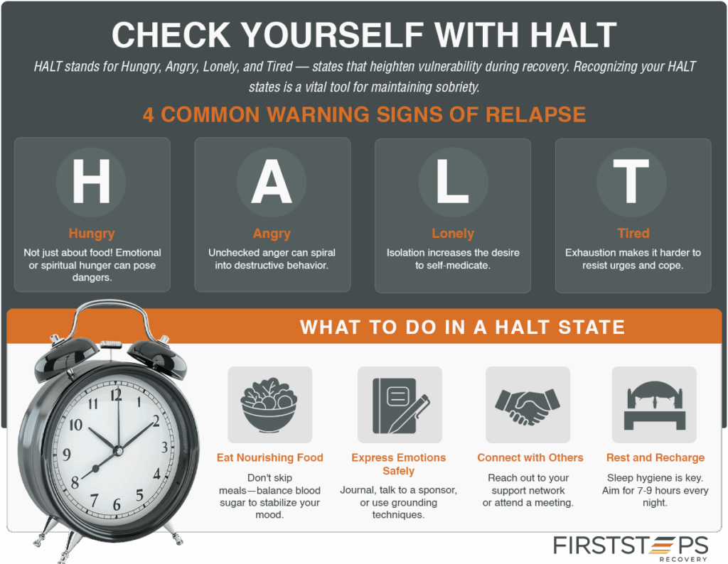 What Is HALT in Recovery? 1 HALT principles in recovery and what to do in a HALT state
