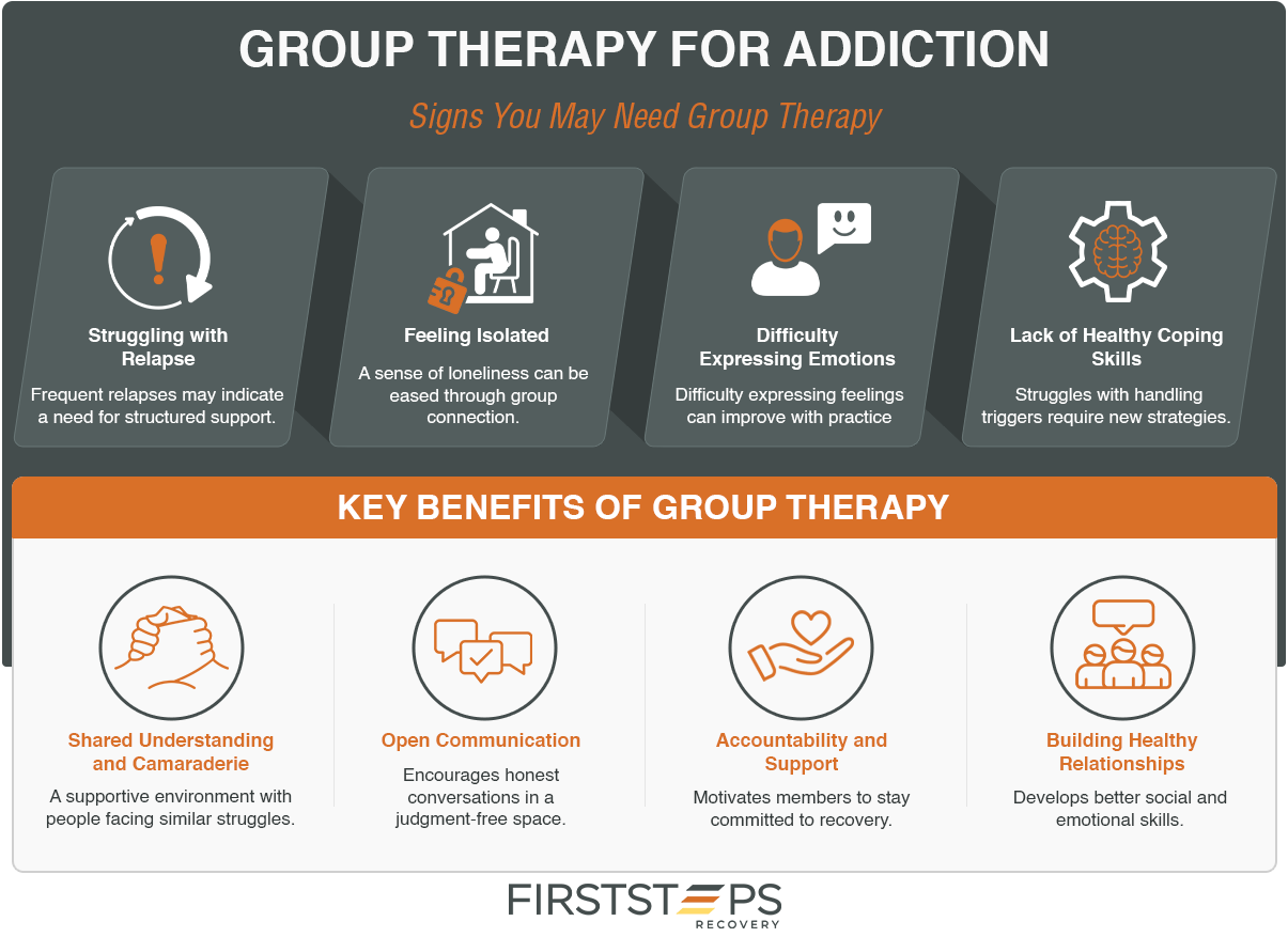 Group Therapy 2 Signs you may need group therapy and key benefits of group therapy