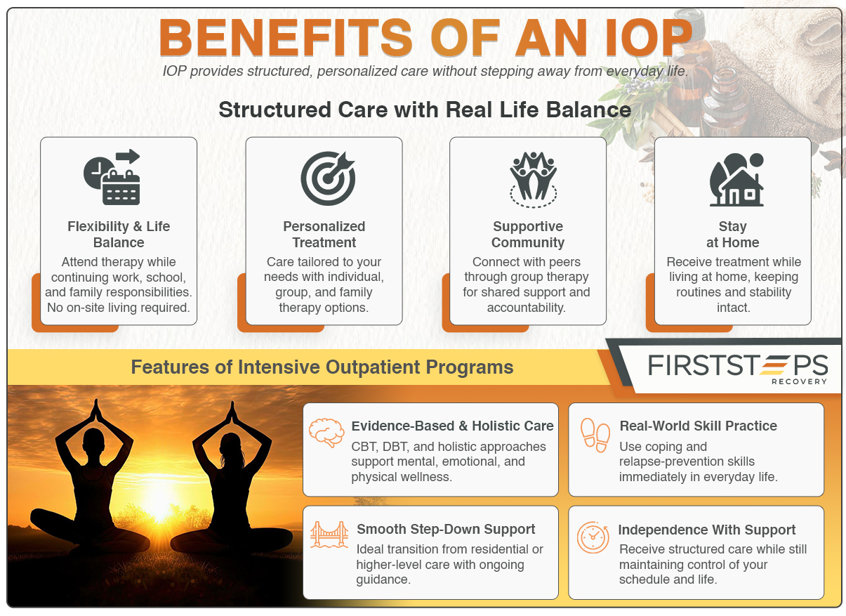 Outpatient 2 Benefits of an IOP for addiction treatment