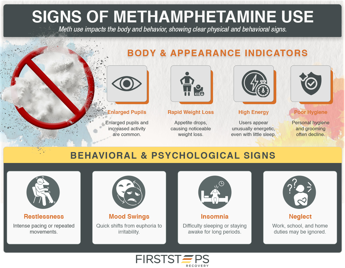 Meth Addiction Treatment Program in Clovis, CA 2 Signs of meth use and behaviors that signal meth use